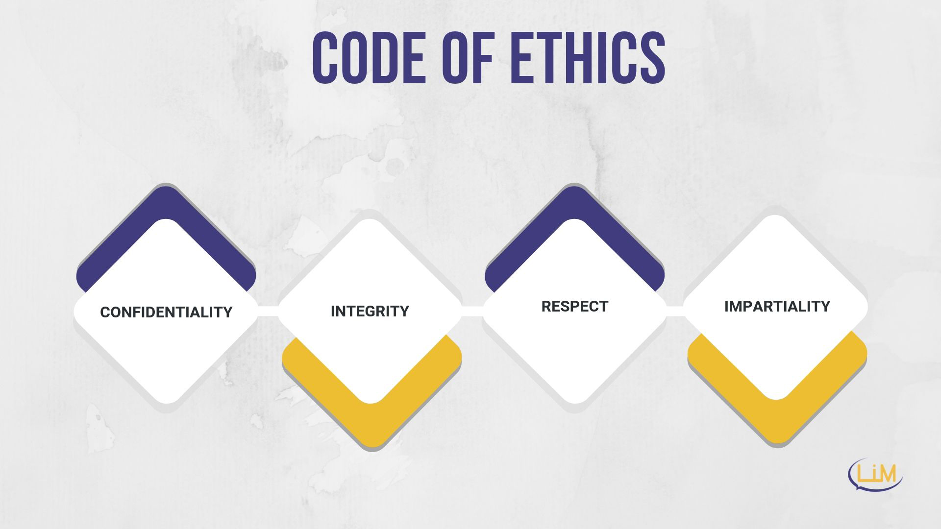Code of Ethics and Guidelines for Professional Conduct | LiM